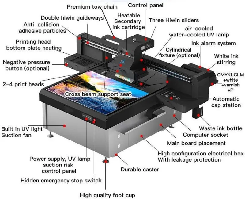 1209 Industrial Grade Small Format Printer 1209 Industrial Grade Small Format Printer