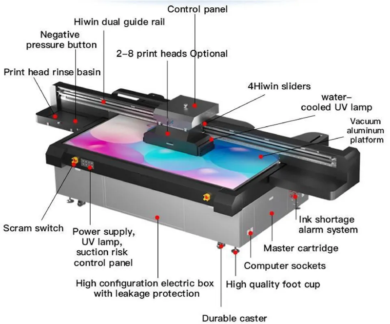 2513 Uv Flatbed Printer 2513 Uv Flatbed Printer