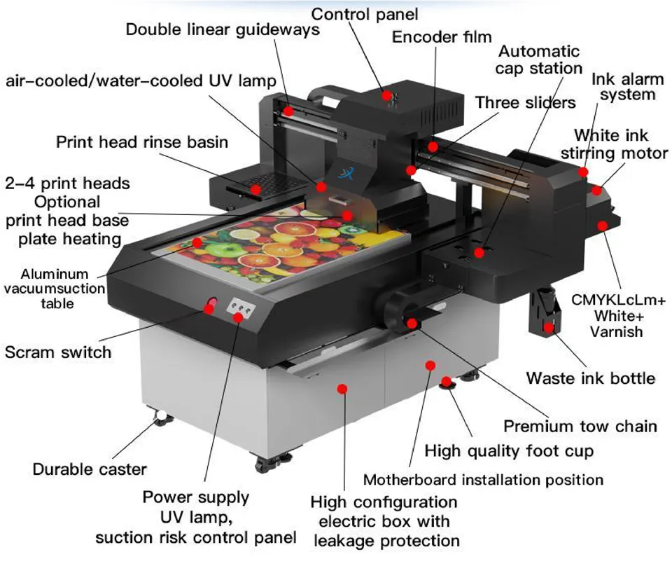 9060S Small Format Inkjet Printer